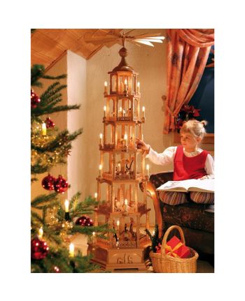 - dem Seiffen aus Weihnachtsdeko - aus erzgebirgische Handwerkskunst dem Erzgebirge eine Volkskunst Spielzeugdorf